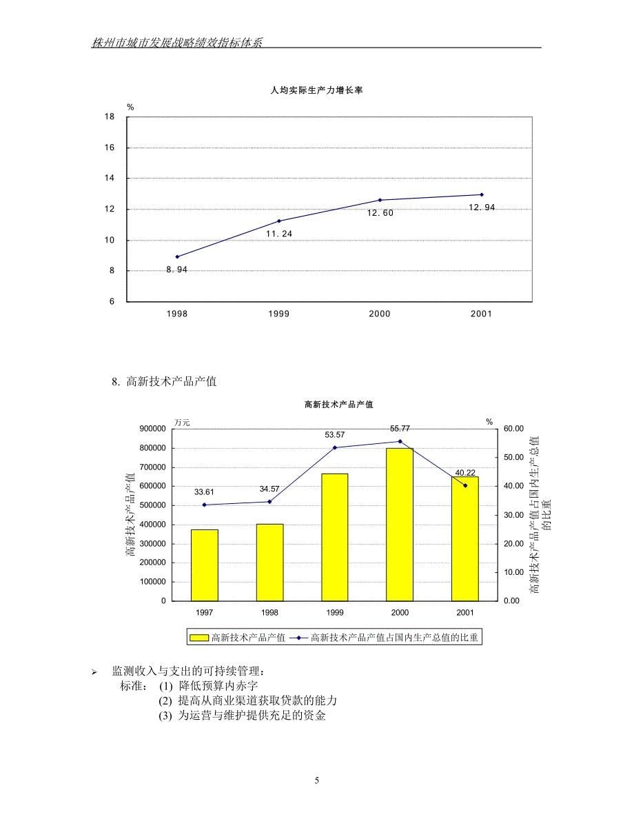 (2020年)企业发展战略第一章经济发展指标_第5页