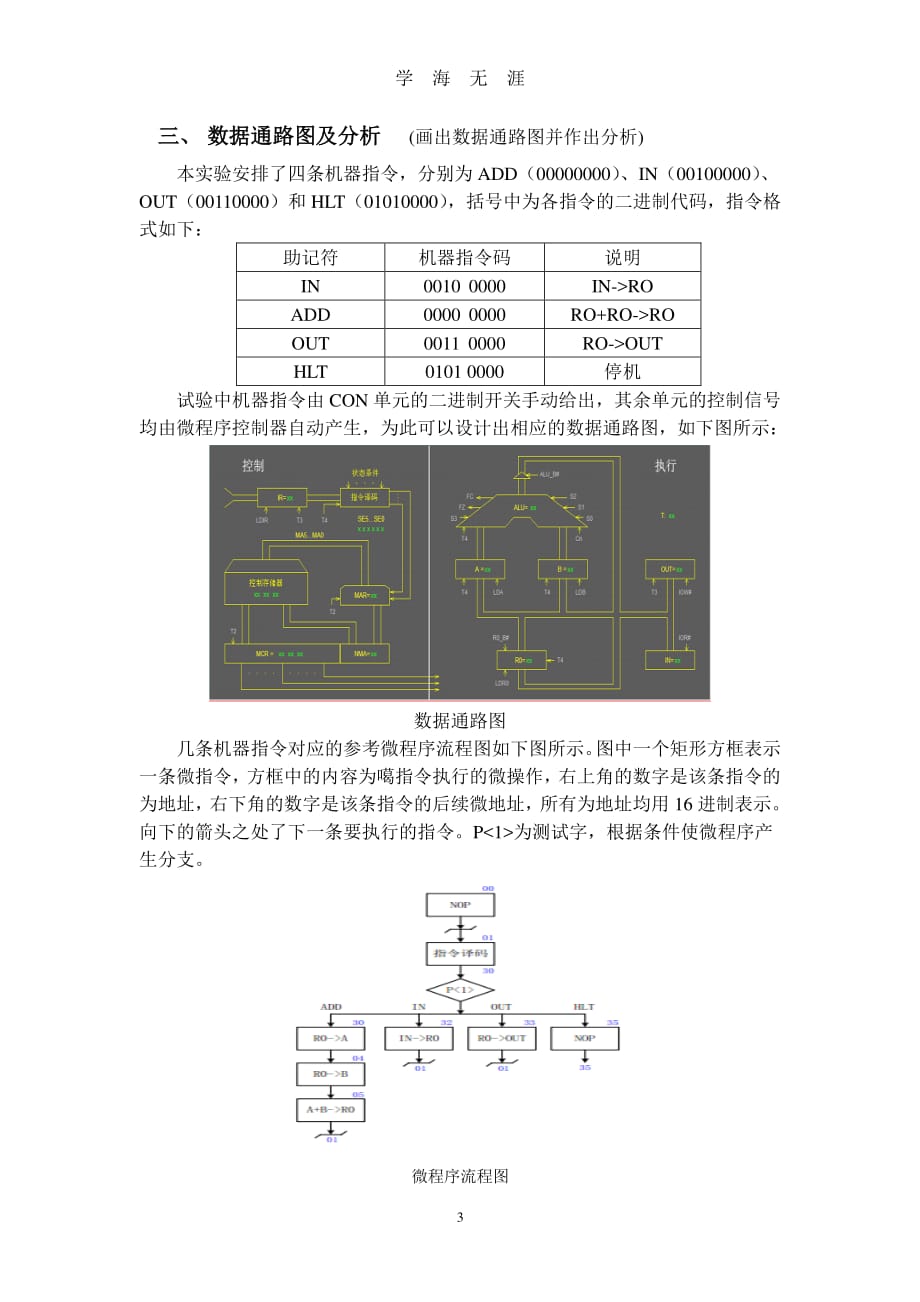 微程序控制器 实验报告（7月20日）.pdf_第3页