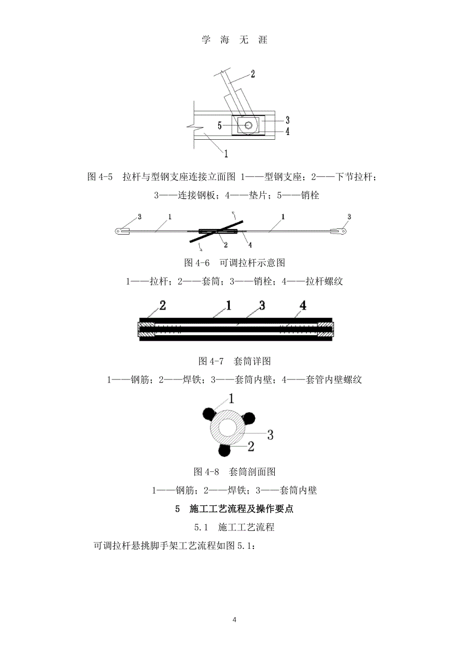 可调拉杆式悬挂脚手架工法（7月20日）.pdf_第4页