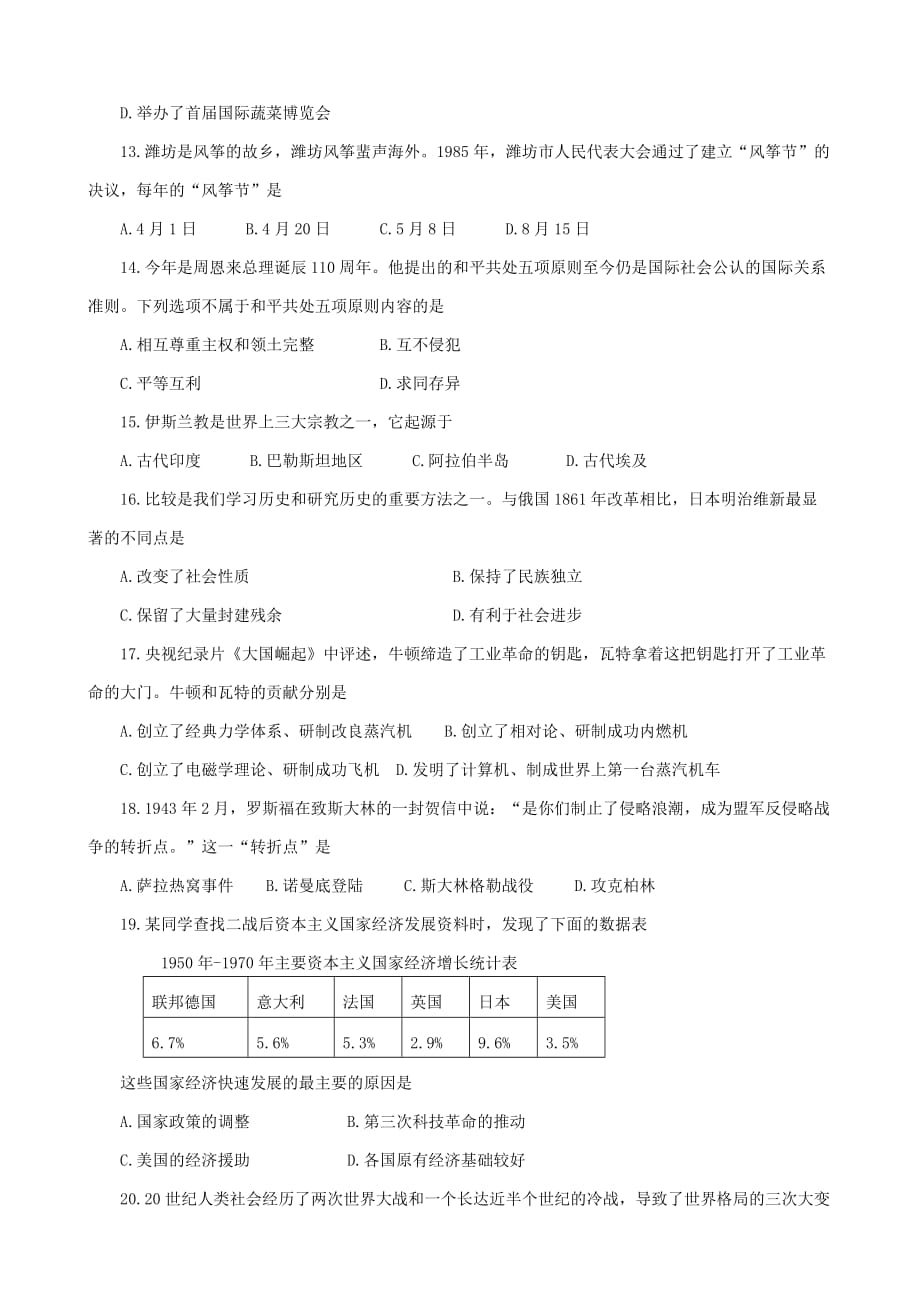 (2020年)企业管理潍坊市初中学业水平考试历史试题_第4页