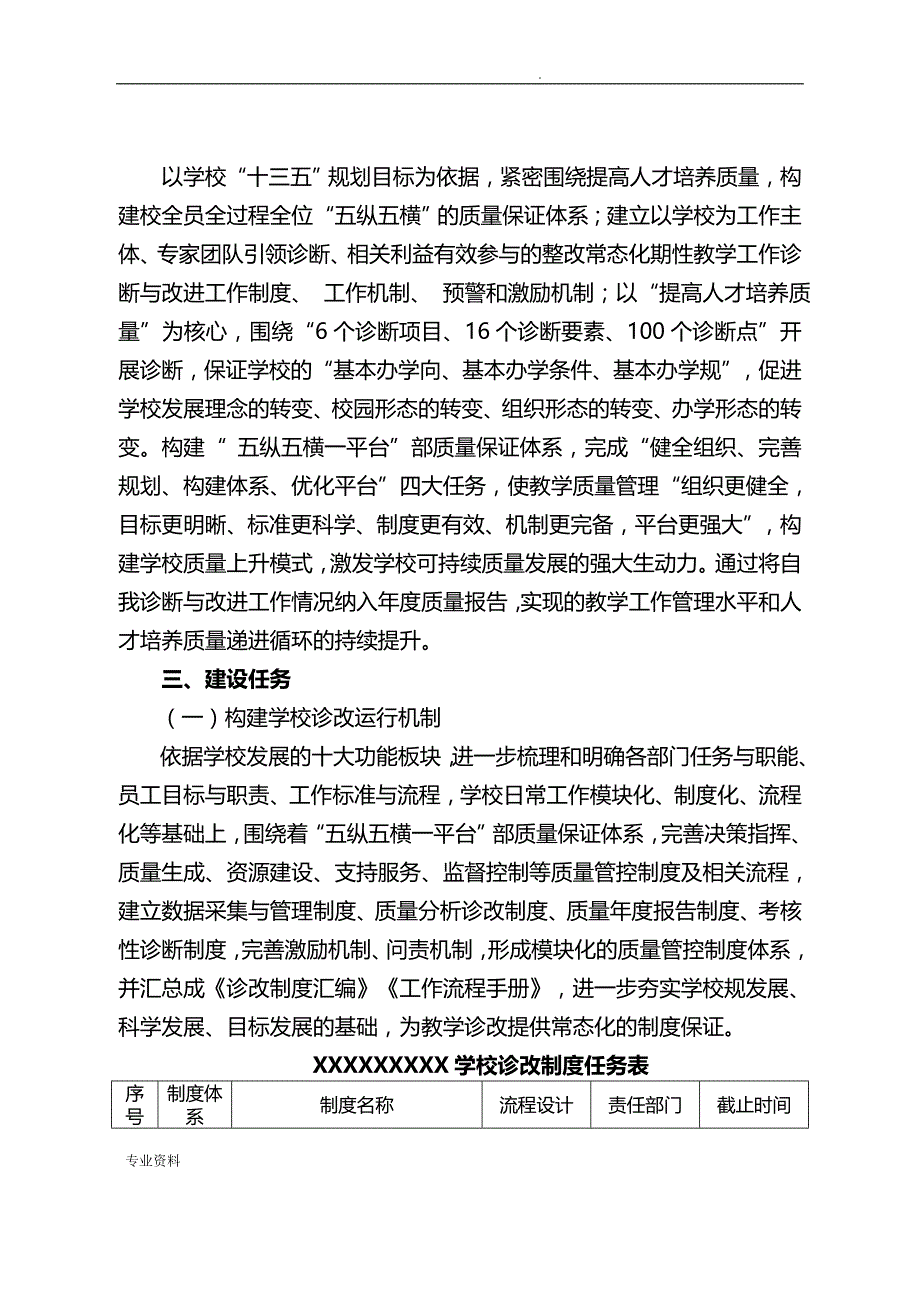 教学工作诊断改进制度建设运行设计方案_第2页