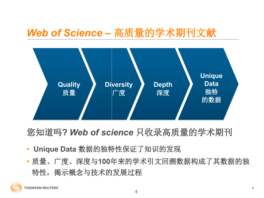 利用Web of Science(SCISSCIAHCI)进行科研选题与开题 幻灯片课件_第4页