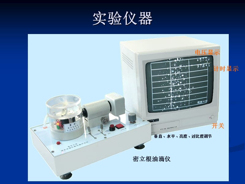 密立根油滴实验知识讲解_第3页