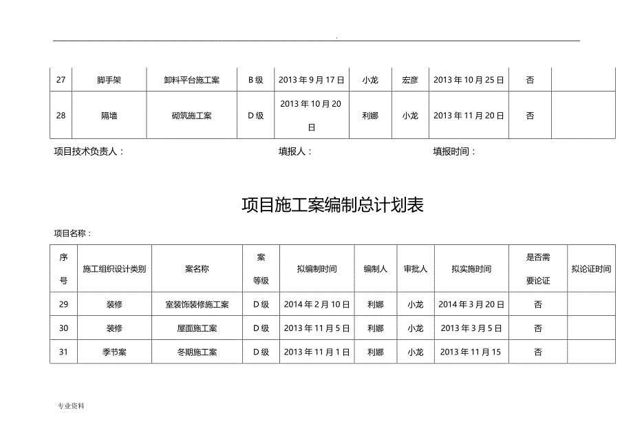 项目施工设计方案编制总计划表_第4页