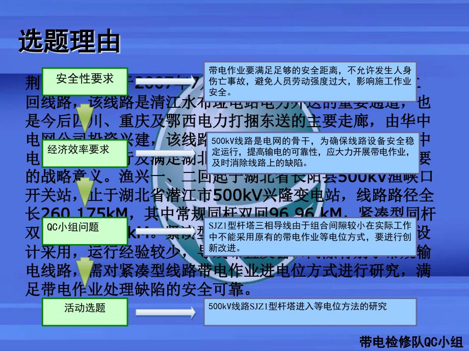 紧凑型线路进电位方法研究说课讲解_第4页