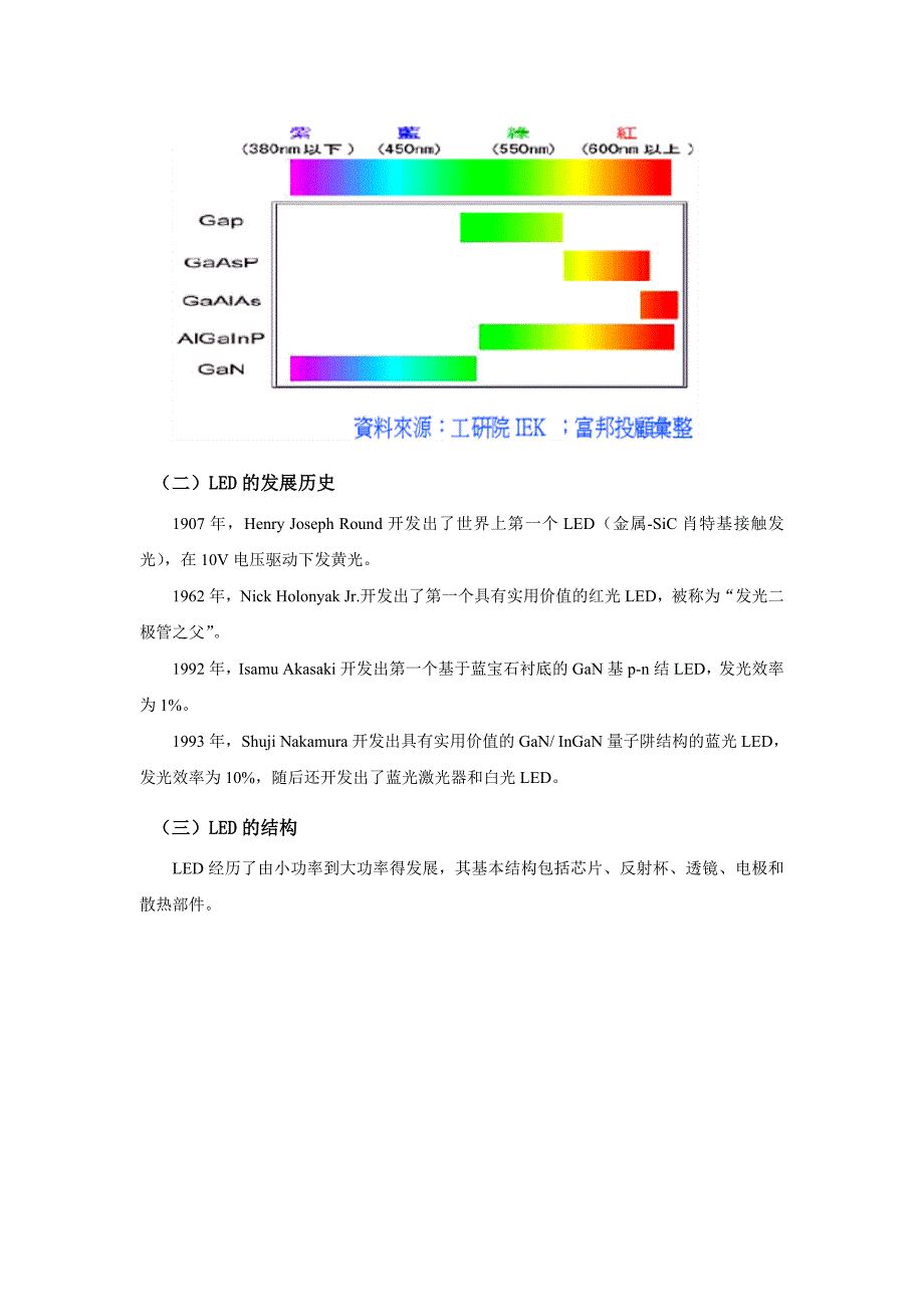 (2020年)企业发展战略半导体照明LED产业发展态势和广东发展的重点方向_第3页