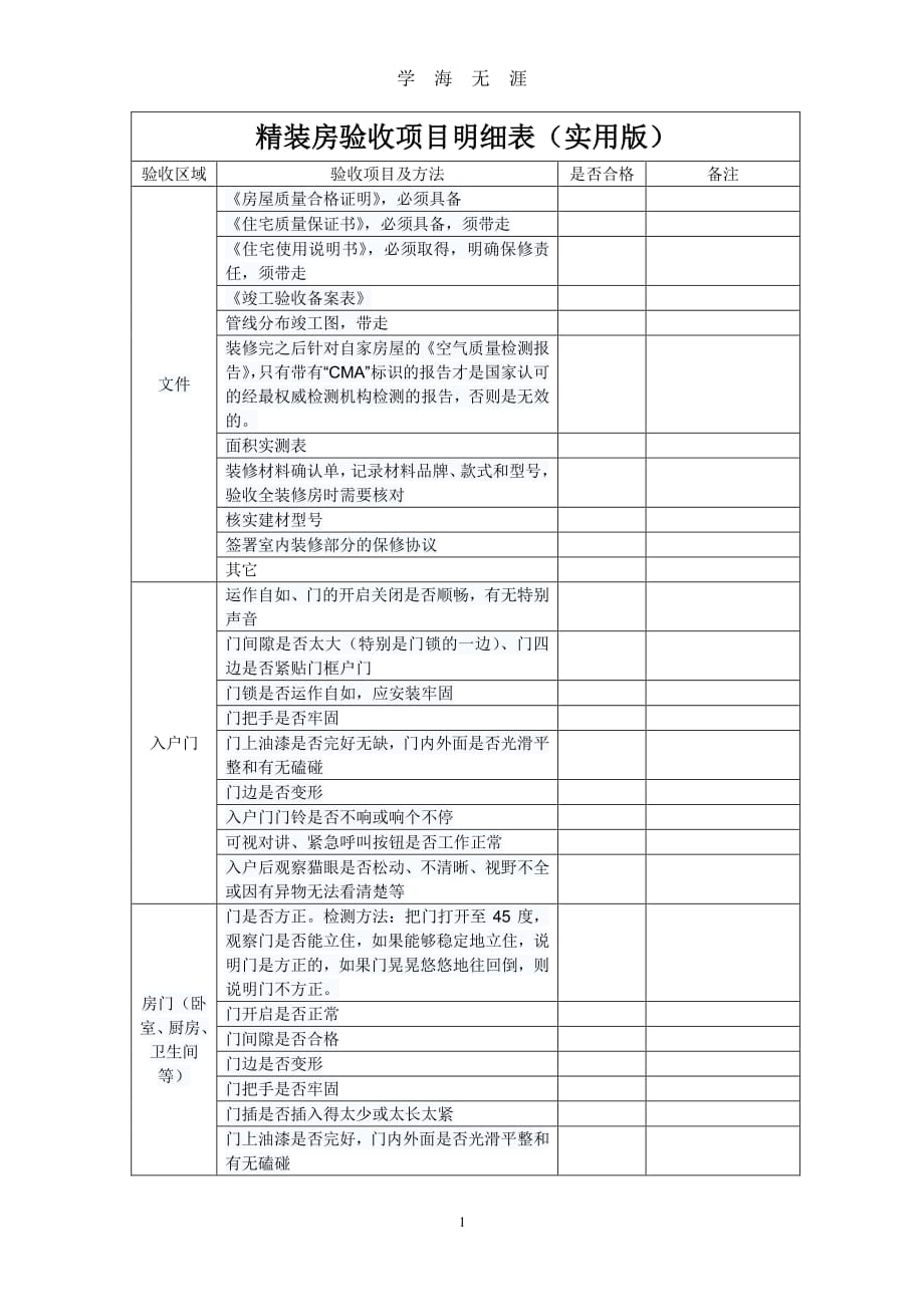 精装房验房项目表格(实用版)（7月20日）.pdf_第1页