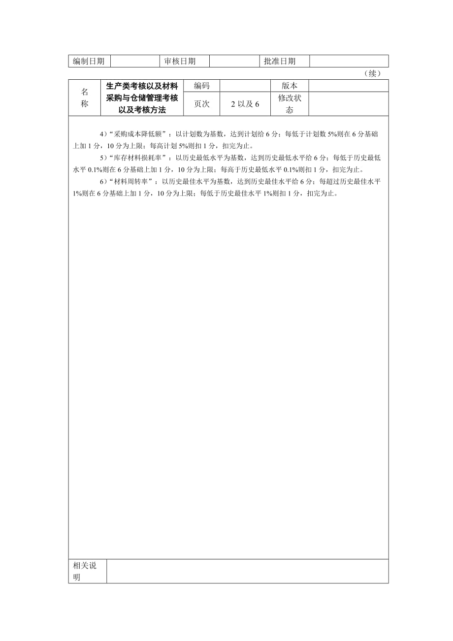 (2020年)企业采购管理材料采购与仓储管理考核以及考核办法_第2页