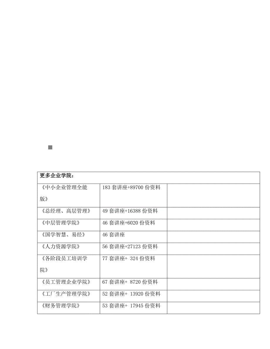 (2020年)企业发展战略各大艺术流派的形成及其发展_第1页