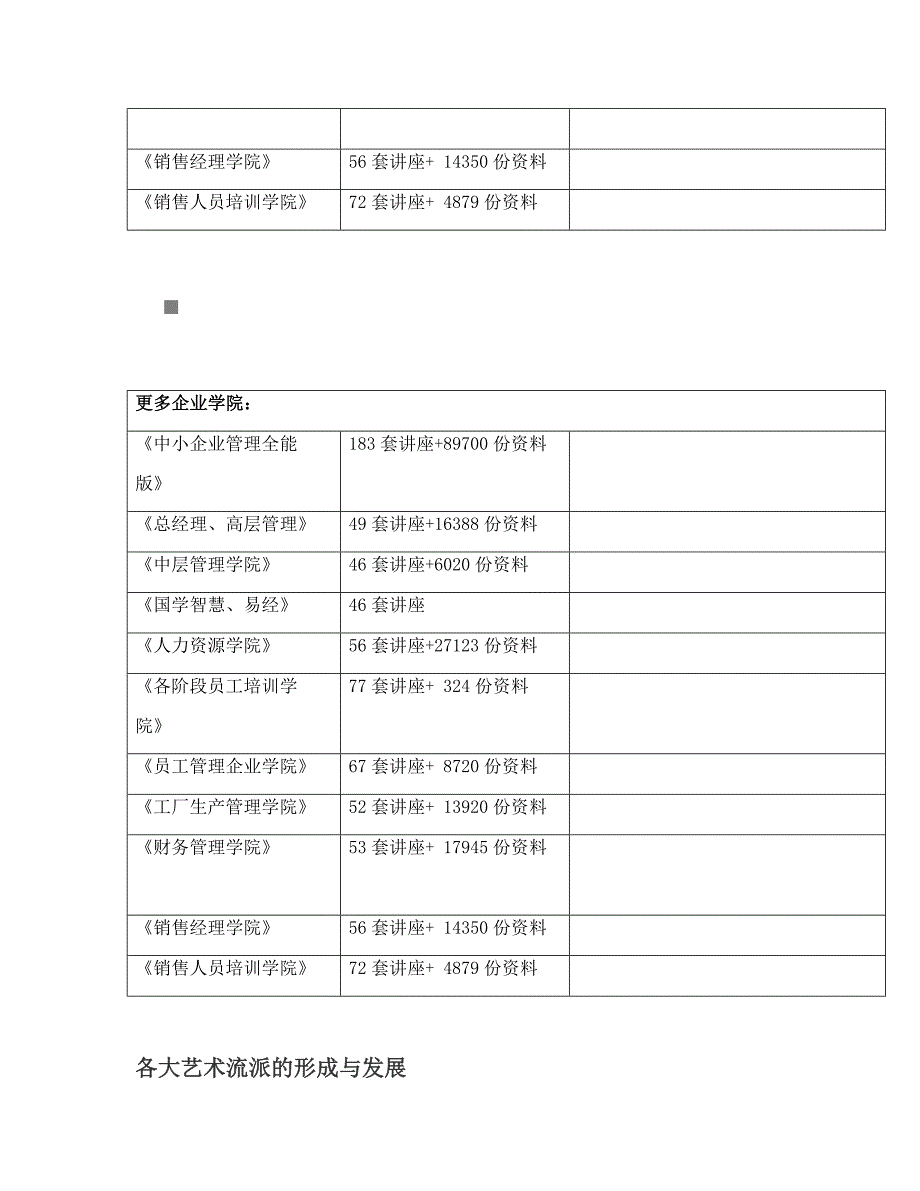 (2020年)企业发展战略各大艺术流派的形成及其发展_第2页