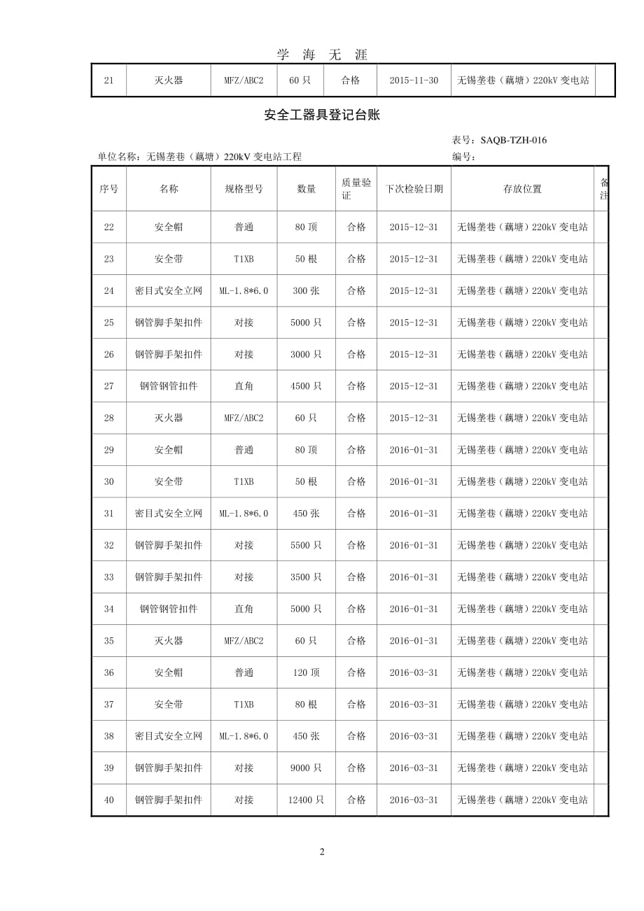 安全工器具登记台账（7月20日）.pdf_第2页