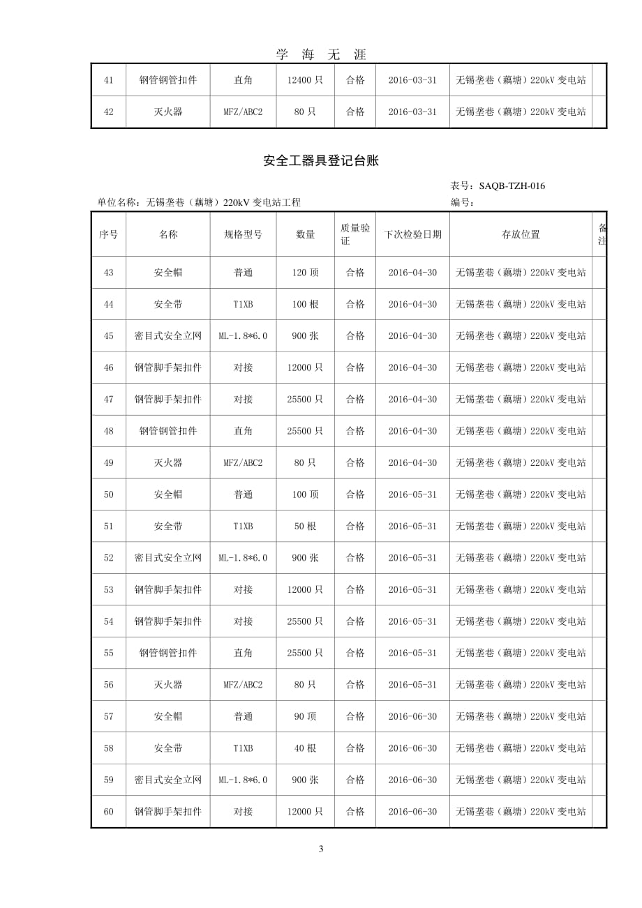 安全工器具登记台账（7月20日）.pdf_第3页