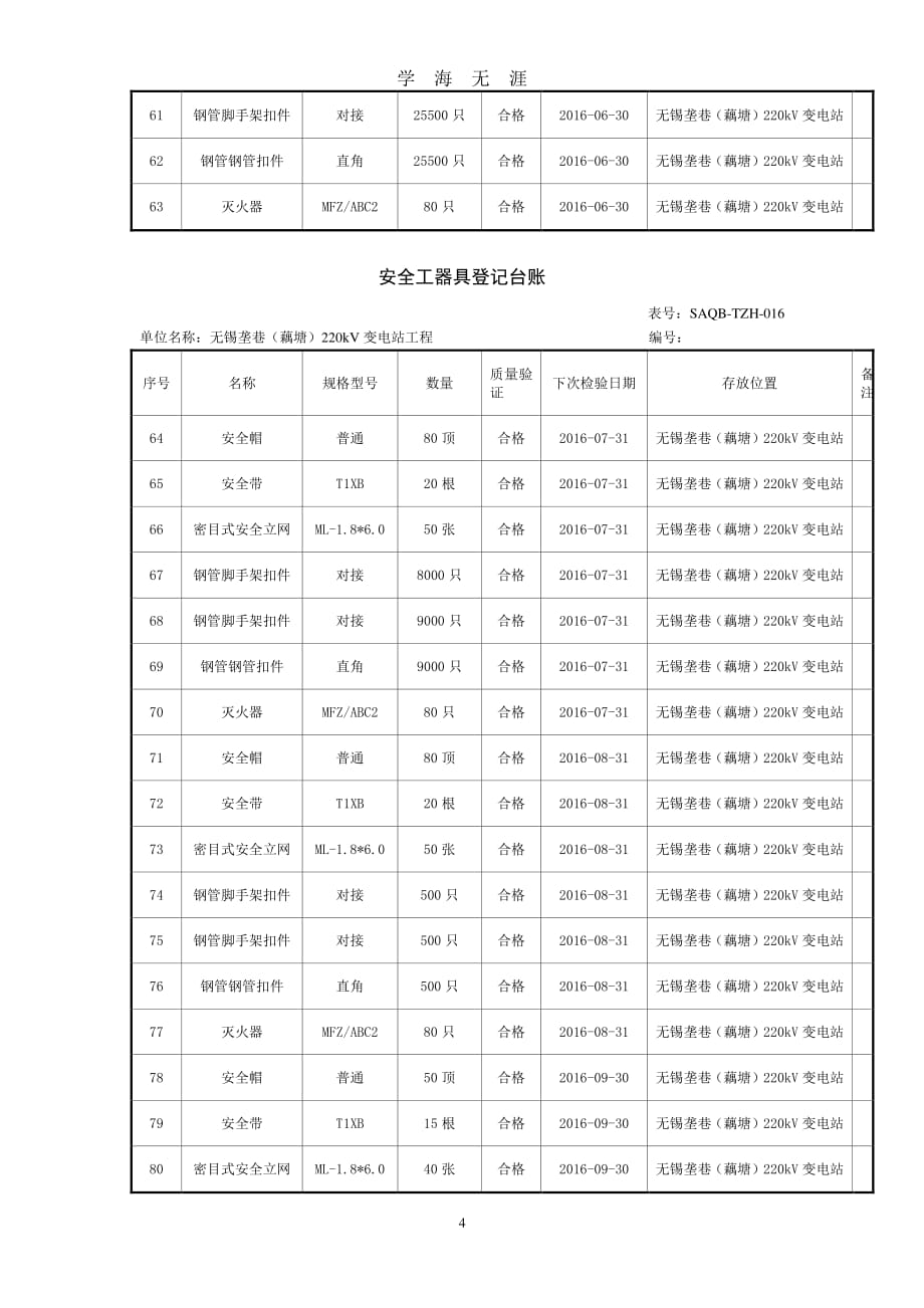 安全工器具登记台账（7月20日）.pdf_第4页