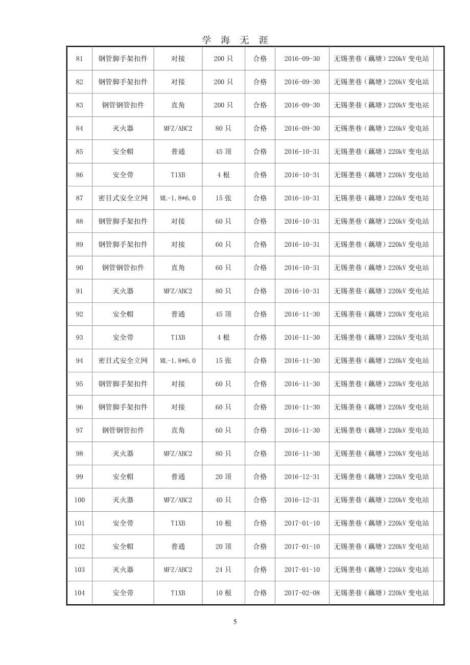 安全工器具登记台账（7月20日）.pdf_第5页