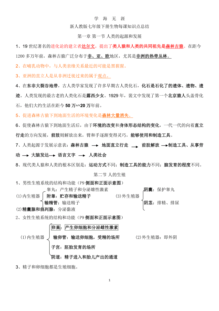 最新人教版七年级下册生物全册知识点总结（7月20日）.pdf_第1页