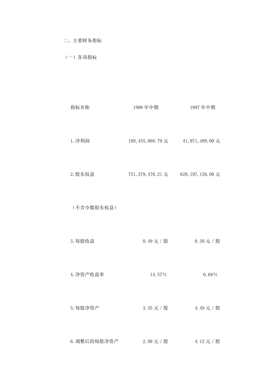 (2020年)年度报告中国有色金属公司半年度财务报告分析_第2页