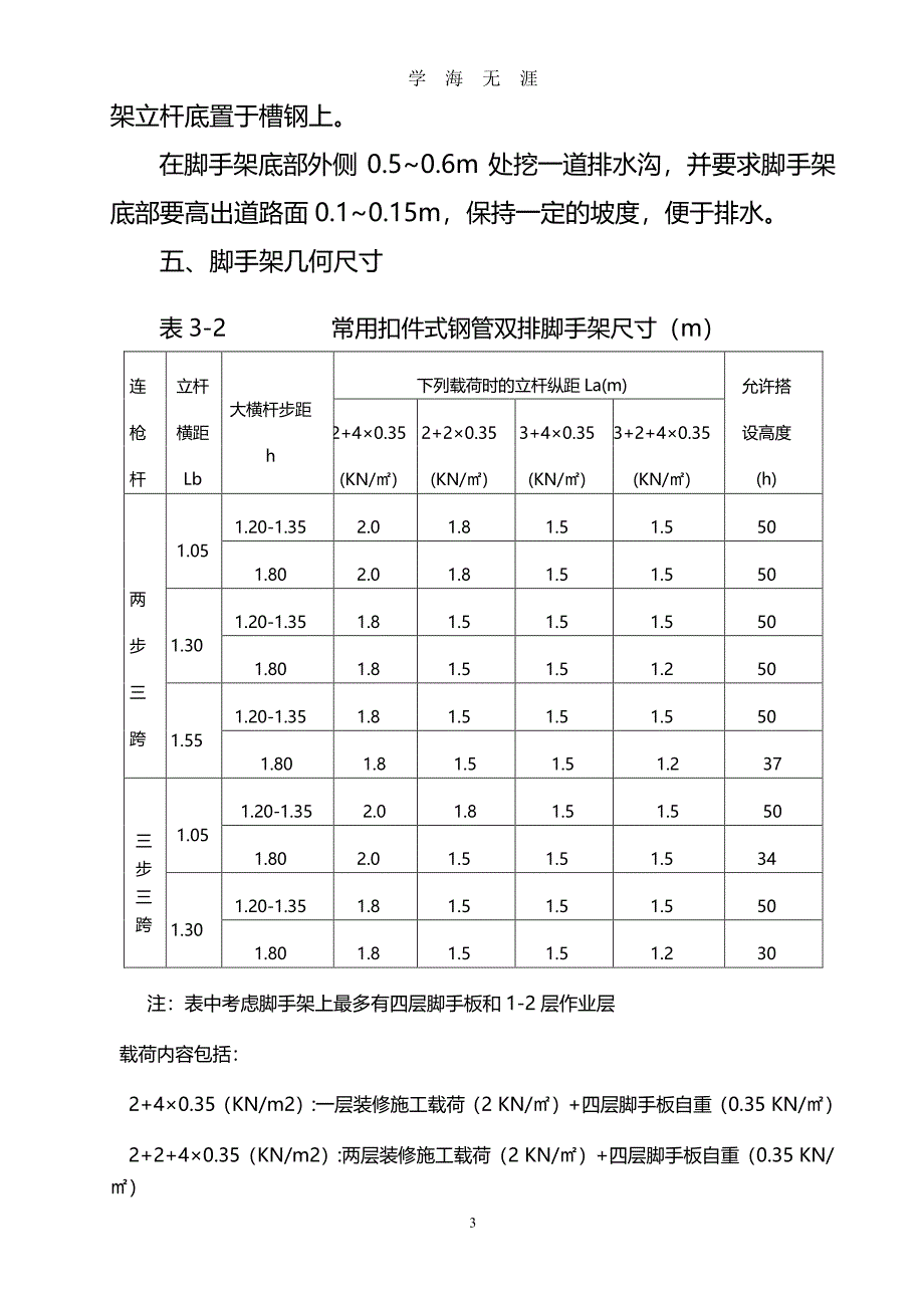 落地式脚手架搭设要求（7月20日）.pdf_第3页