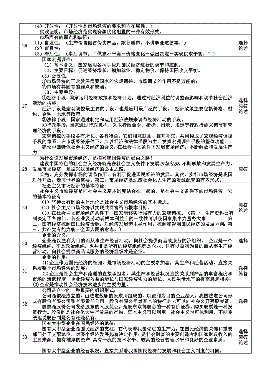 (2020年)企业管理高考政治超级完美整合讲义_第3页