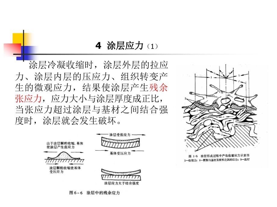 {工程建筑套表}表面工程热喷涂_第5页