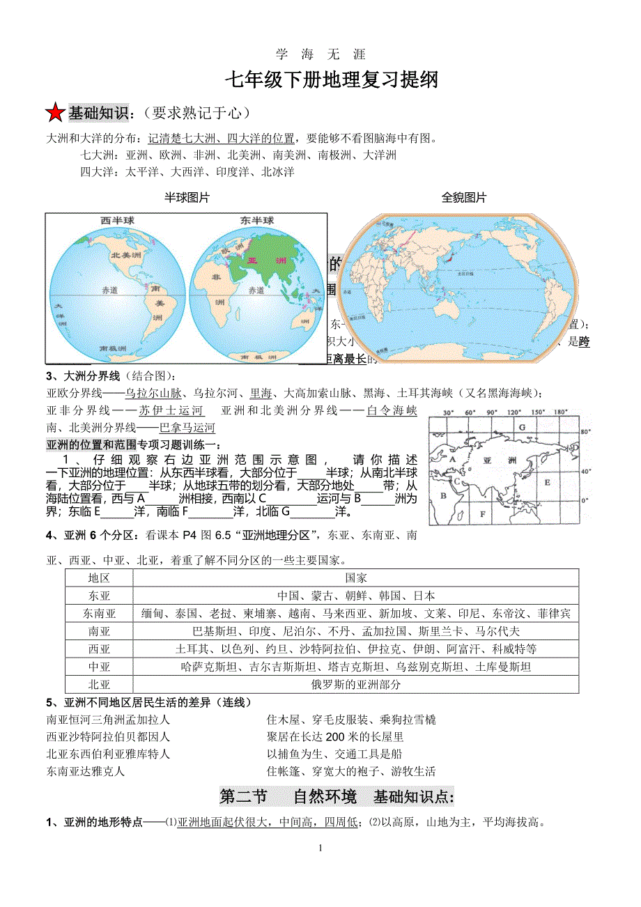 人教版七年级地理下册复习资料（7月20日）.pdf_第1页