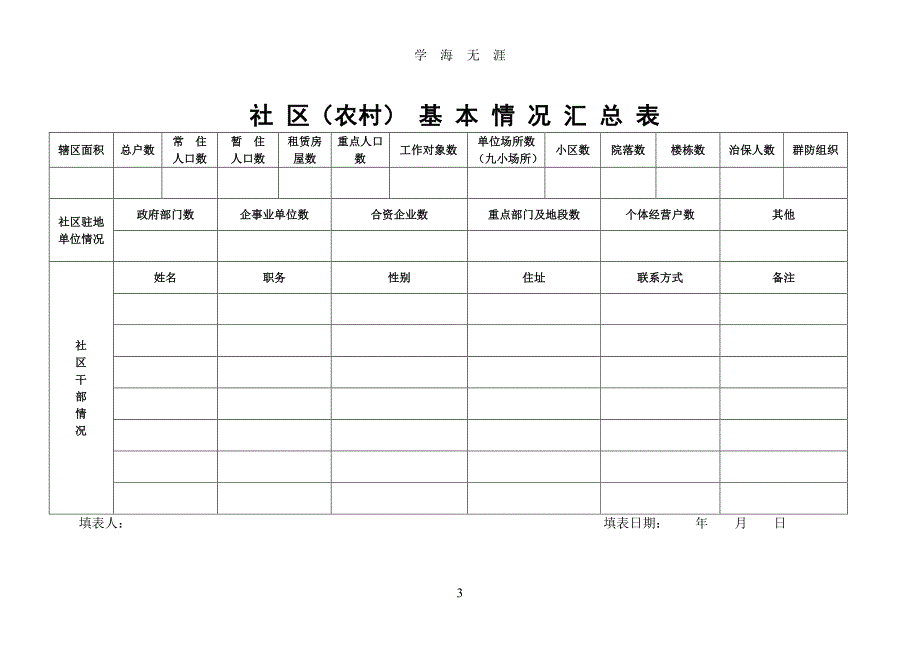 社区警务室基础工作台帐封面和工作用表样张（7月20日）.pdf_第3页