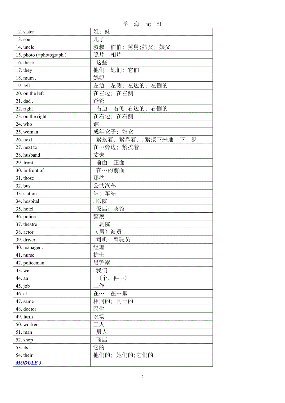 外研版初一上英语单词表完整（7月20日）.pdf_第2页