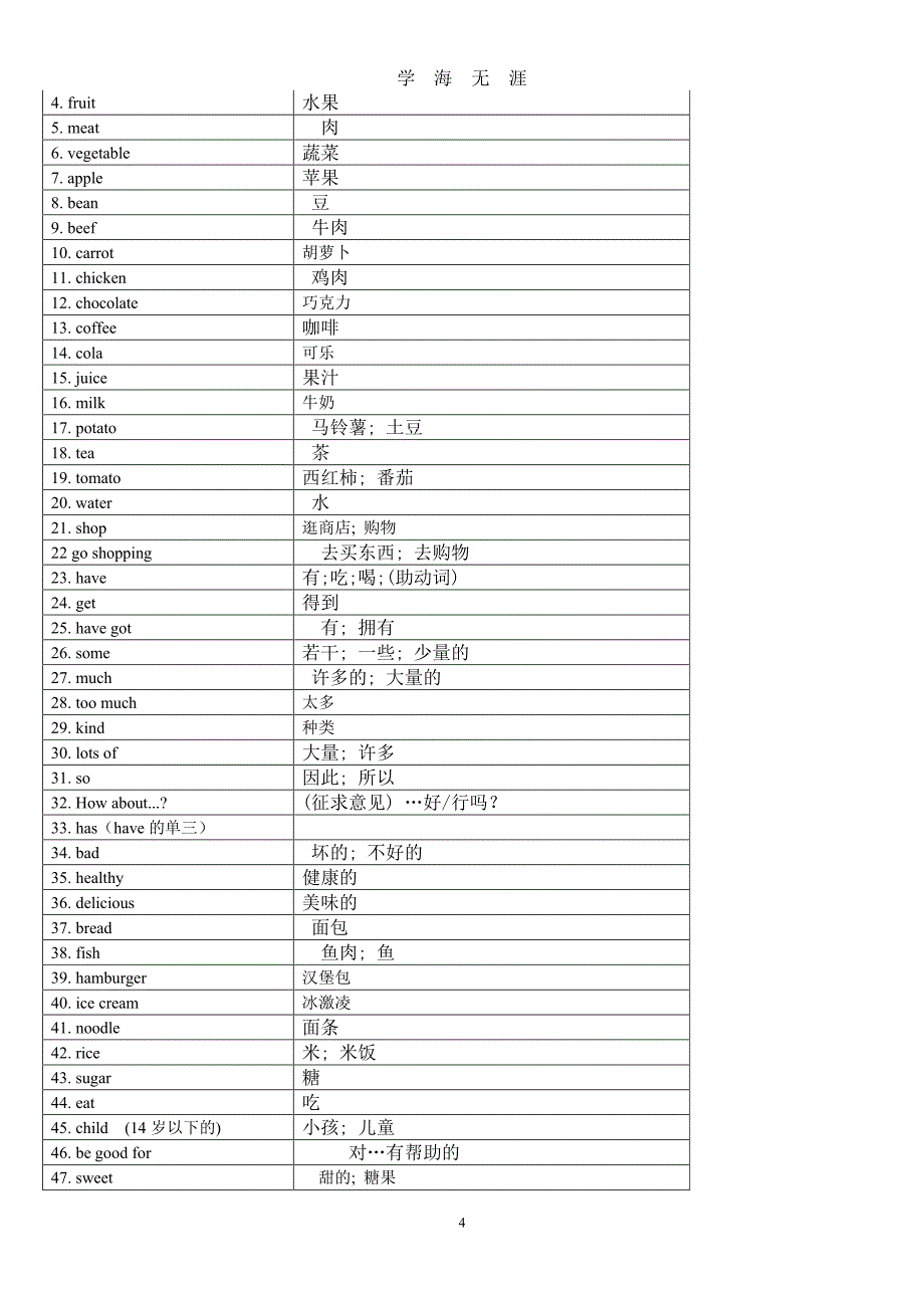 外研版初一上英语单词表完整（7月20日）.pdf_第4页