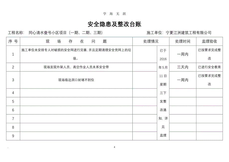 安全隐患及整改台账（7月20日）.pdf_第4页