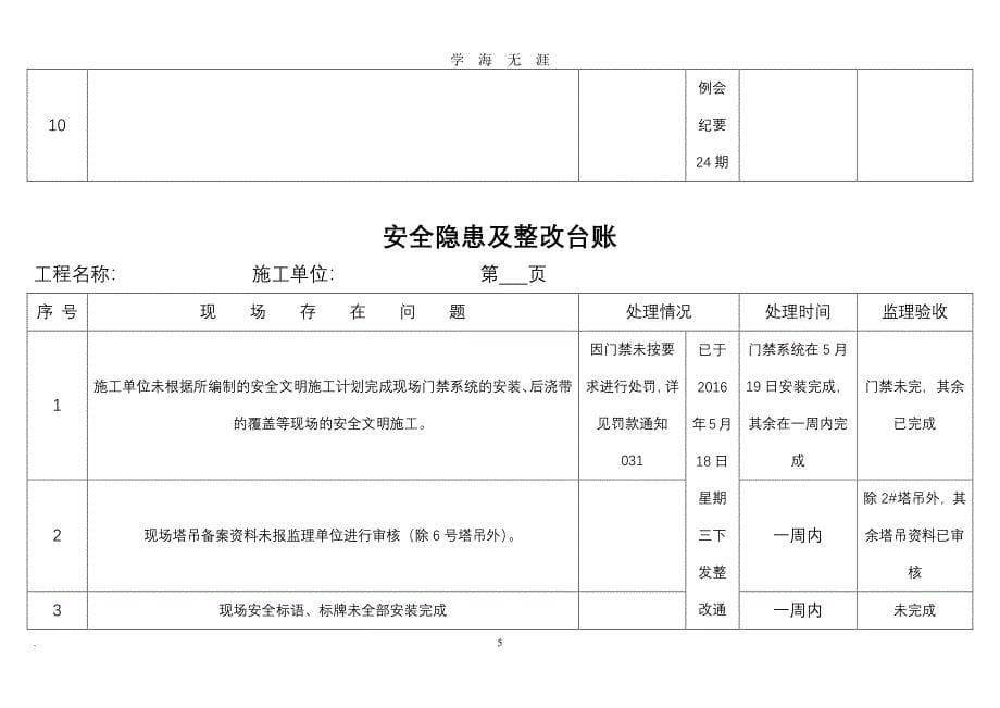 安全隐患及整改台账（7月20日）.pdf_第5页