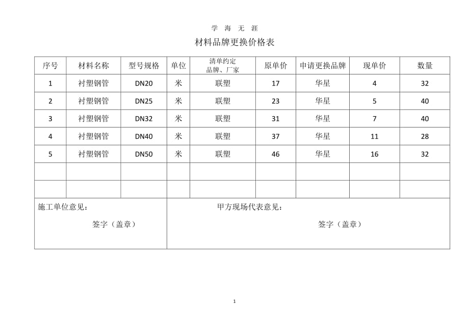 材料变更单（7月20日）.pdf_第1页