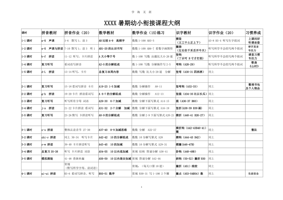 暑期幼小衔接课程大纲(修改)（7月20日）.pdf_第1页