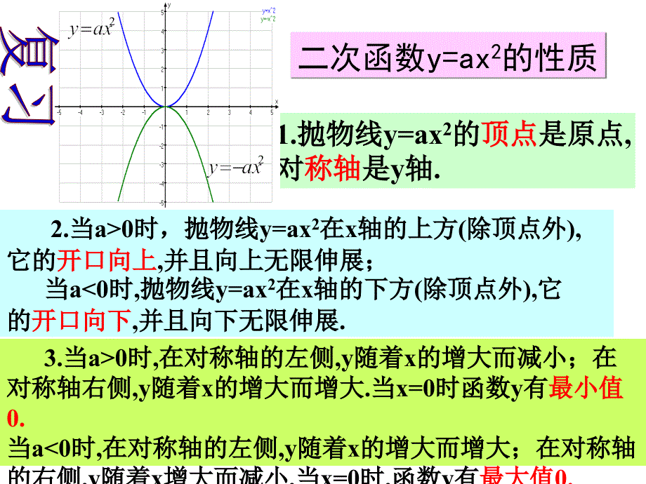 二次函数（第1课时）课件_第2页