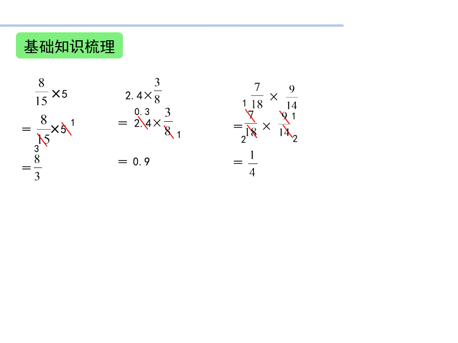 六年级上册数学课件分数乘法整理和复习人教新课标_第4页