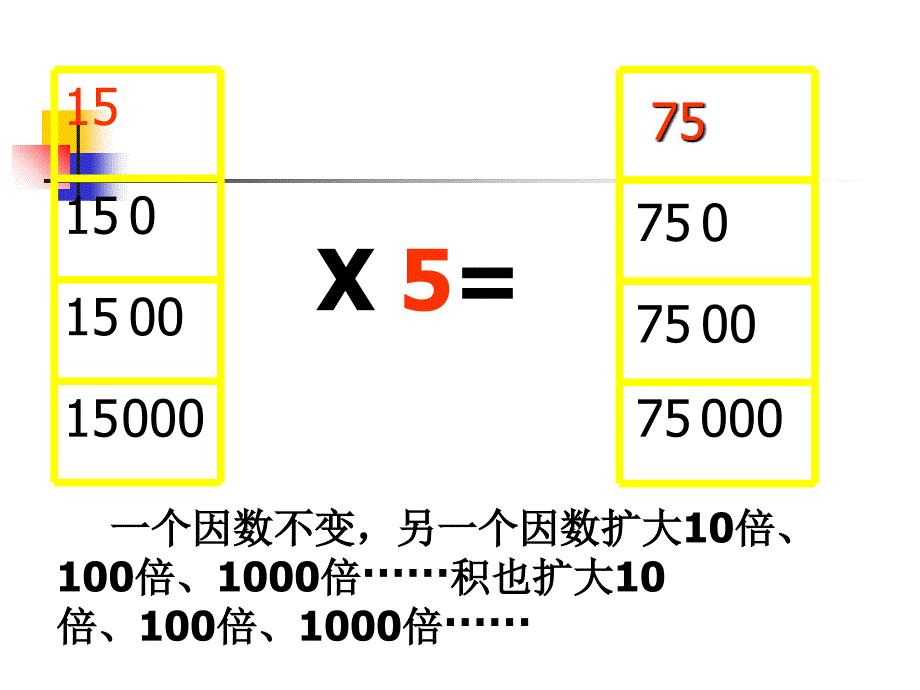 2014最新课件人教版《小数乘整数》_第4页