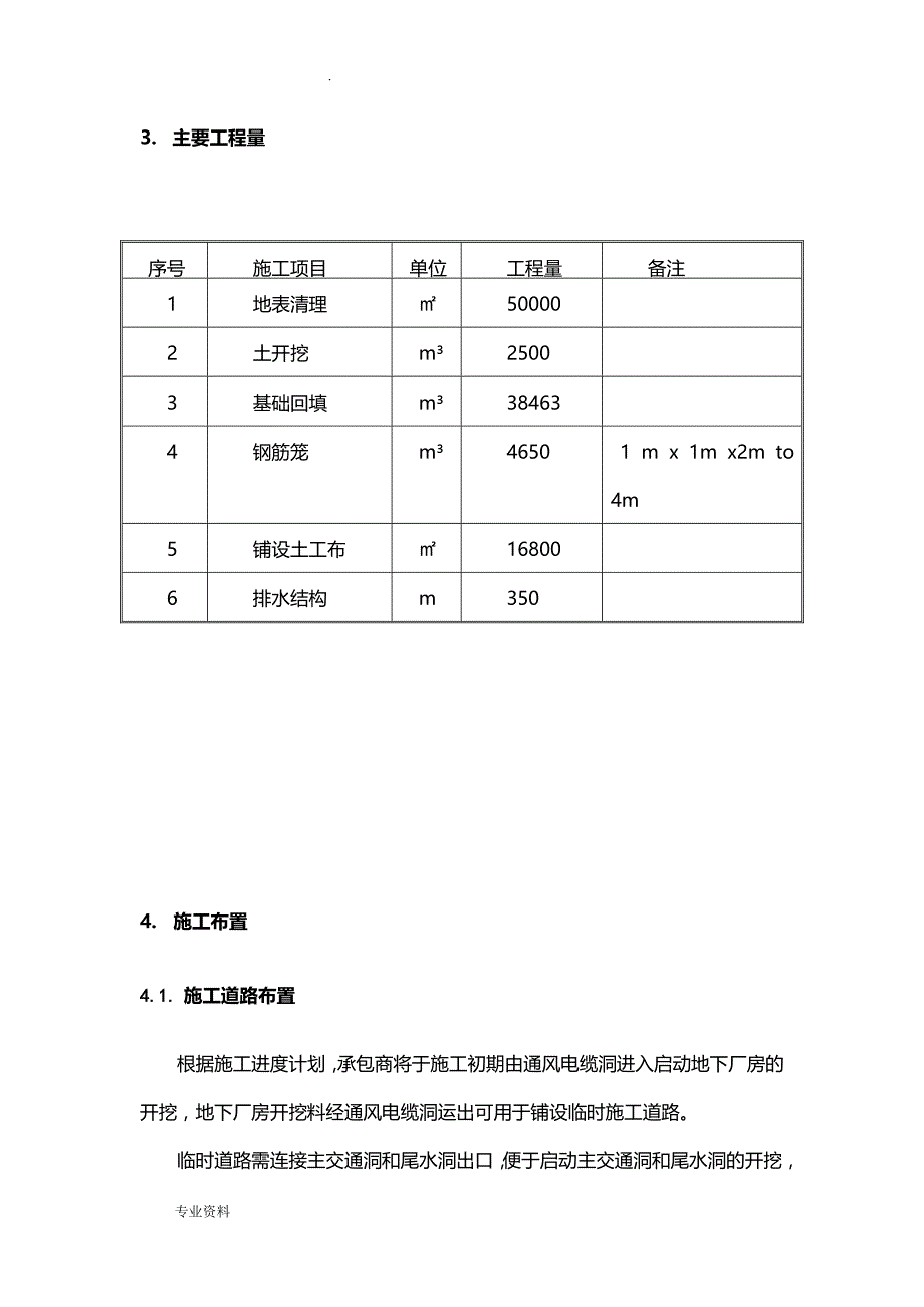 开关站基础部位施工组织设计_第4页