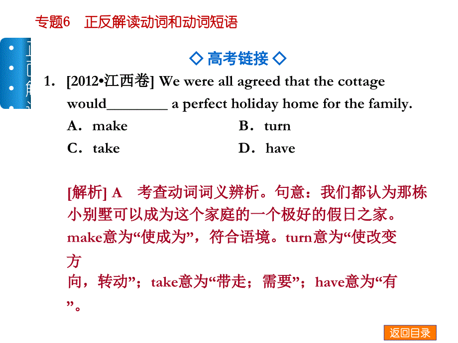 高三英语名师解读动词和动词短语资料讲解_第2页