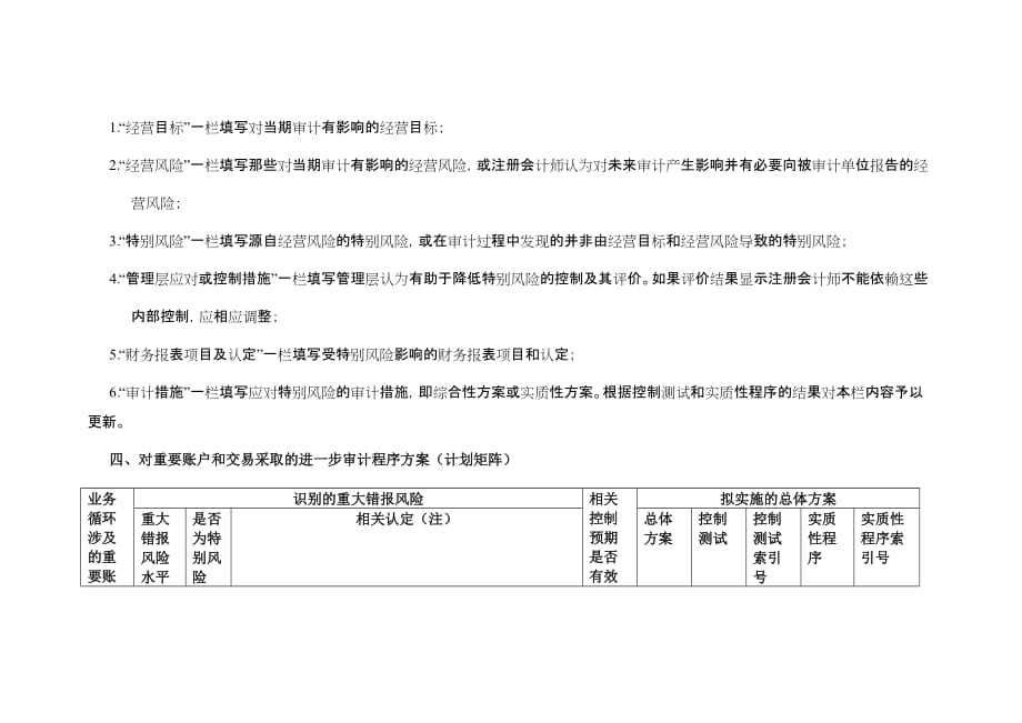 (2020年)企业风险管理240风险评估结果汇总表_第4页