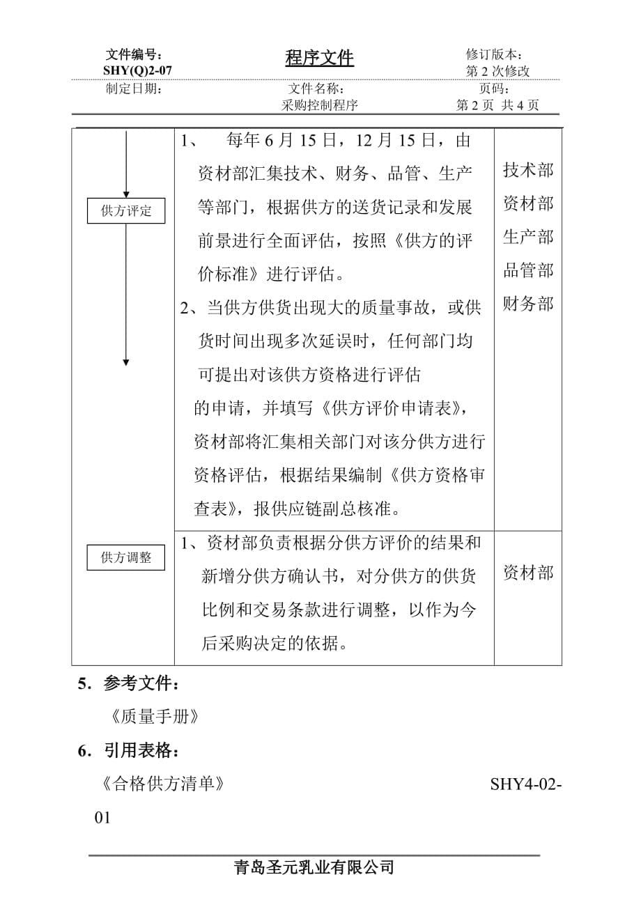 (2020年)企业采购管理某知名乳业公司采购控制程序_第5页