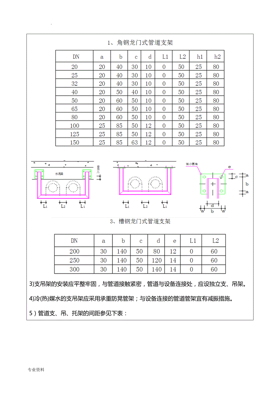 空调水管道安装技术交底大全_第4页