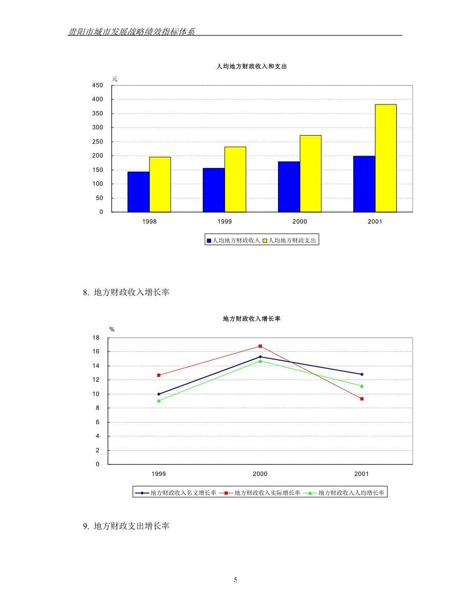 (2020年)企业发展战略第一章经济发展_第5页