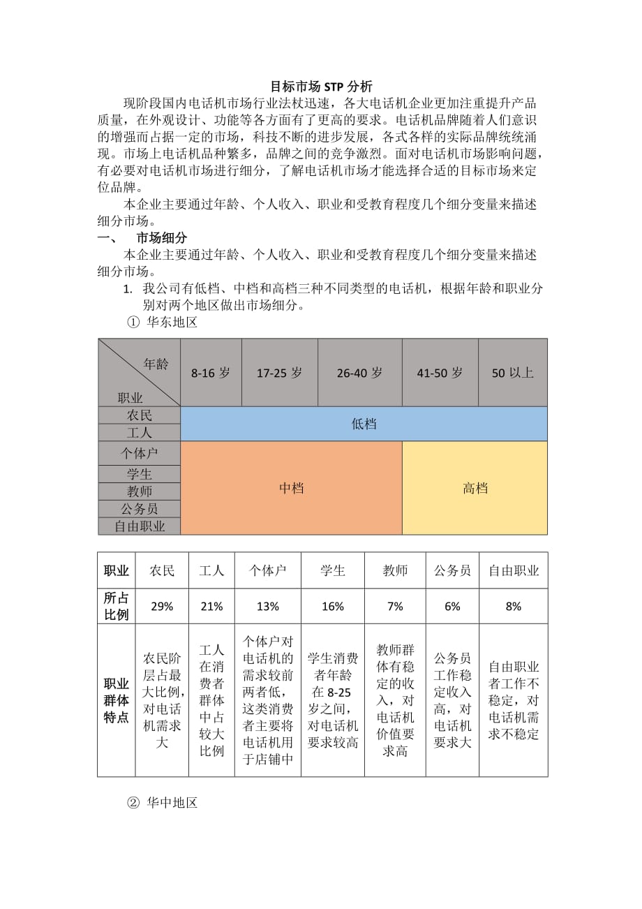 目标市场STP分析_第1页