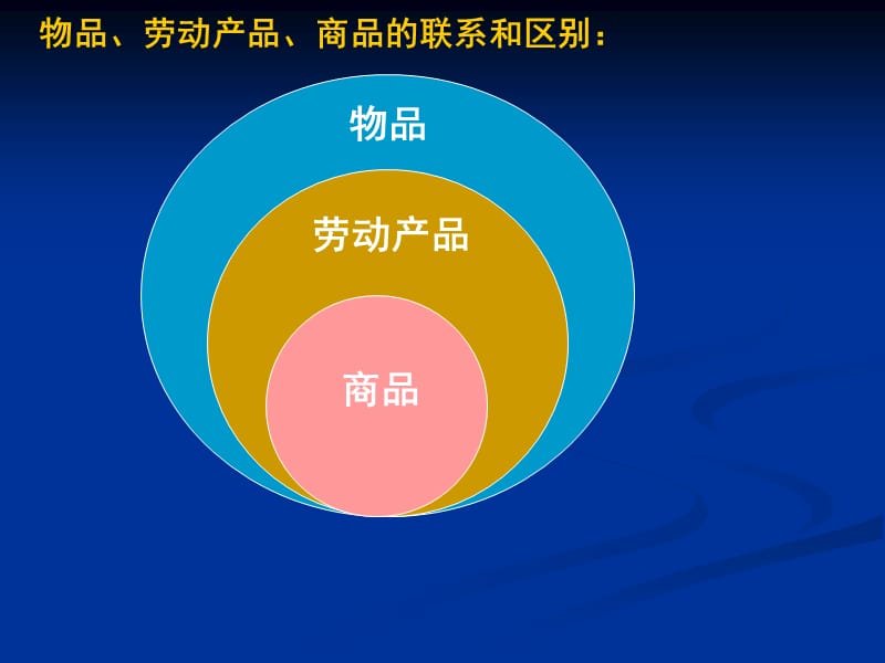 经济生活一课资料讲解_第2页