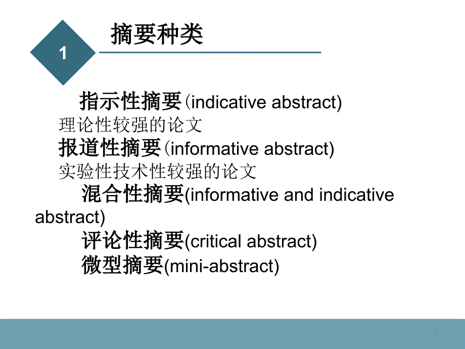 科技论文摘要翻译_第4页