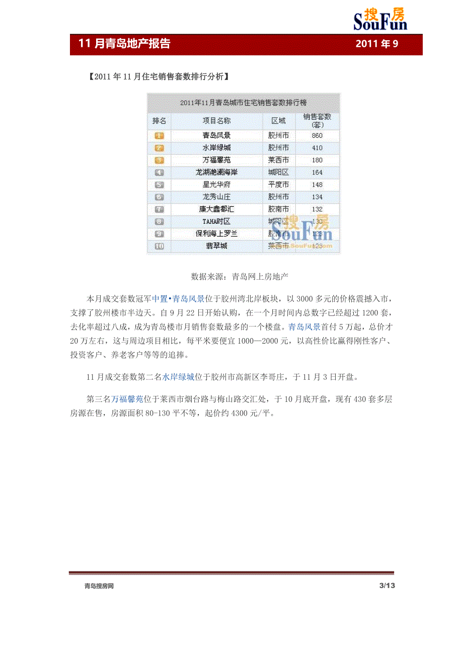 (2020年)年度报告11月地产报告_第3页