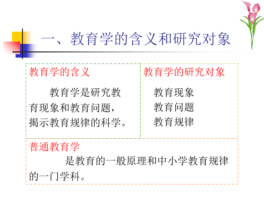 教育与教育学(1)讲解材料_第3页