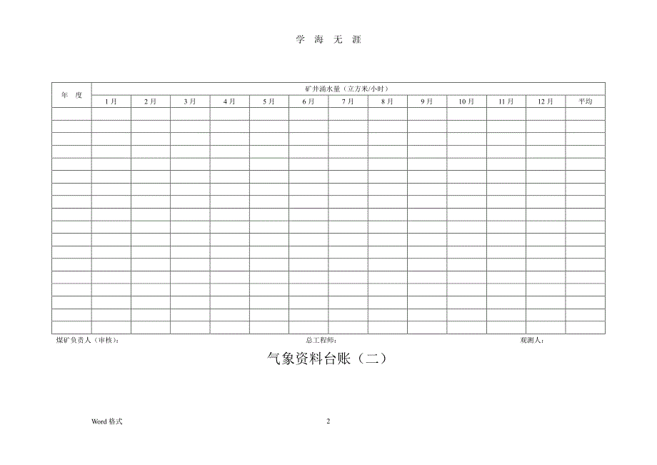 煤矿防治水15种台账表（7月20日）.pdf_第2页