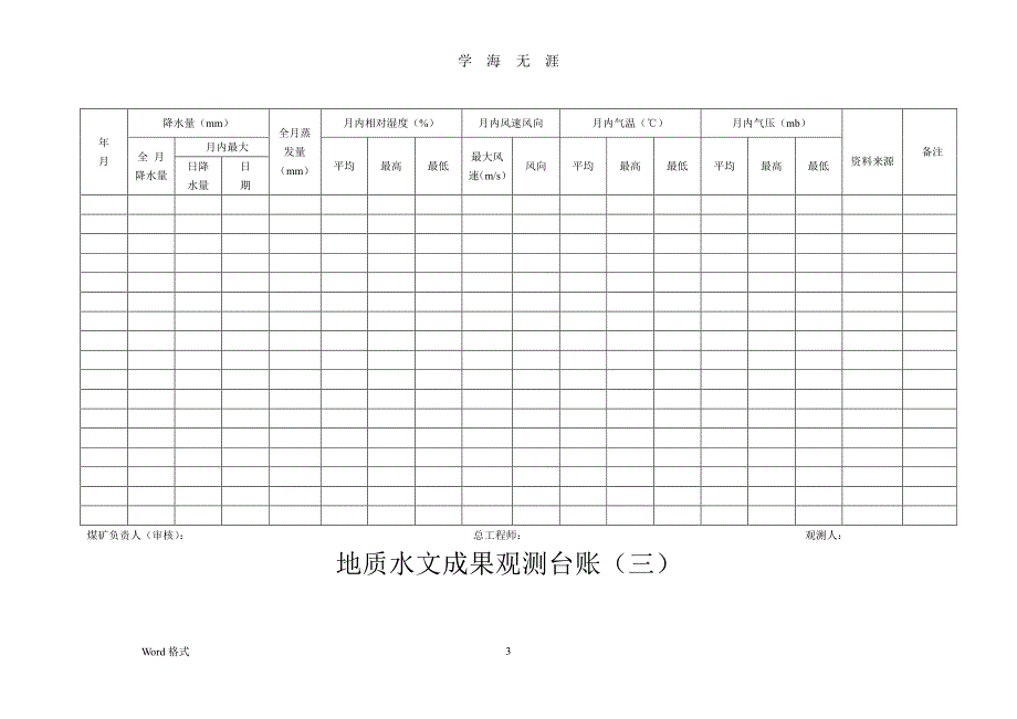 煤矿防治水15种台账表（7月20日）.pdf_第3页