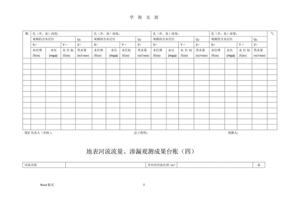 煤矿防治水15种台账表（7月20日）.pdf_第5页