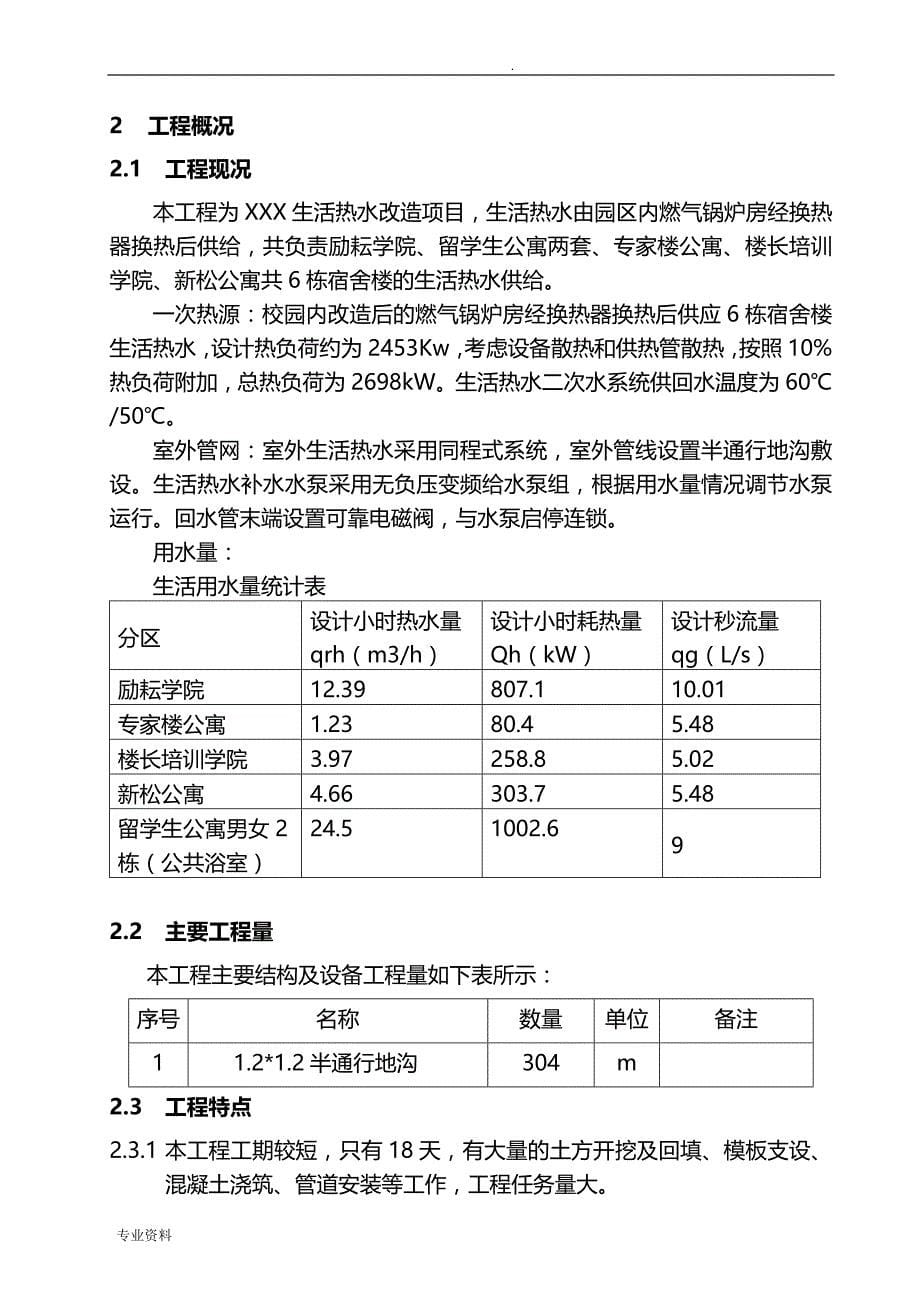 热力直埋管沟施工设计方案_第5页