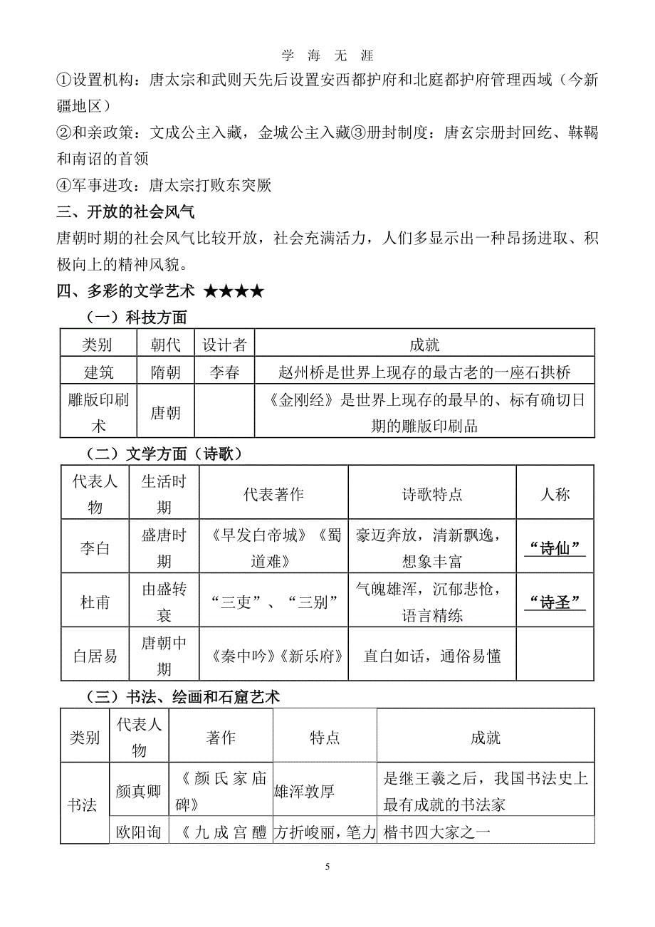 人教版七年级下册历史知识点整理（7月20日）.pdf_第5页